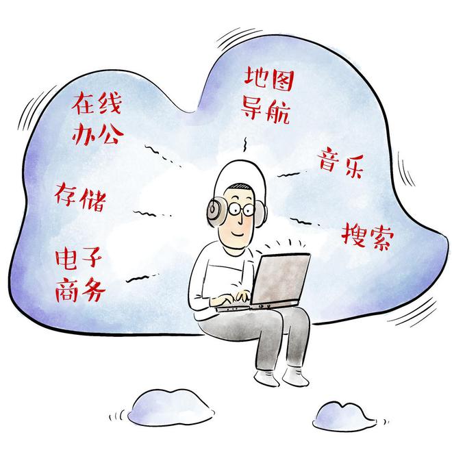 知识窗丨云计算在算什么？(图6)
