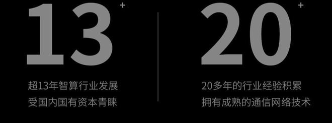 尚航科技荣膺IDC机房、云计算品牌双榜！(图6)