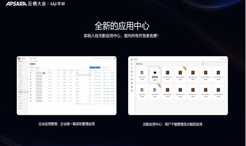 无影AI云电脑亮相张献涛：未来十年一定是终端云计算时代(图3)