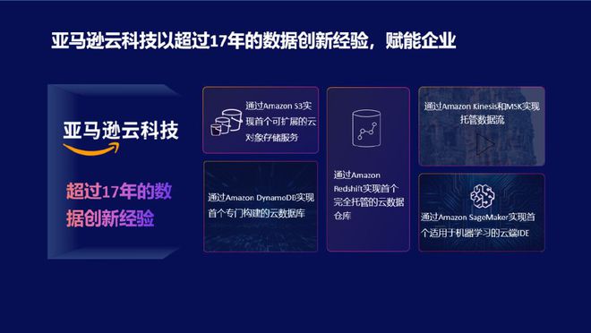 掌握数据的力量在AIGC时代开疆扩土！(图1)