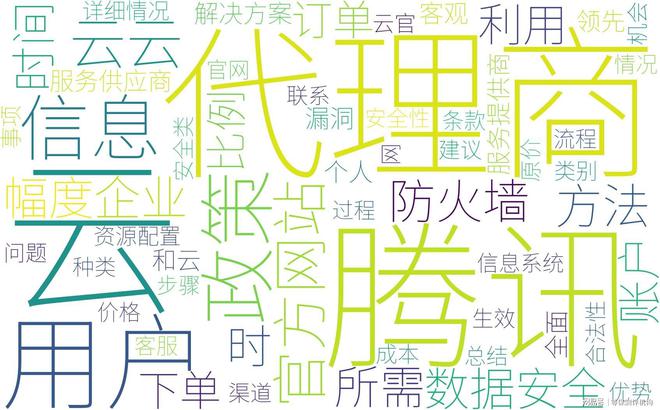 腾讯云云安全双十一：代理商折扣几折(图2)