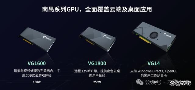 互联网“国家队”投资上海-高端GPU公司-瀚博半导体(图2)