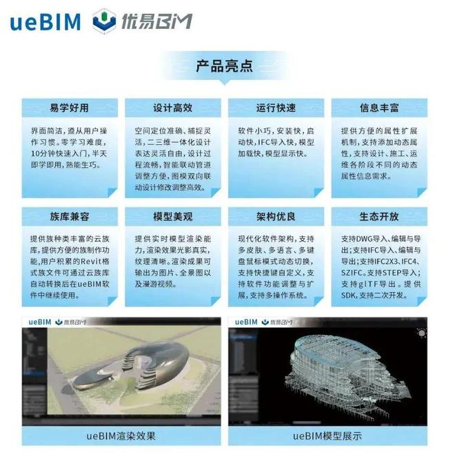 培训赋能水电BIM斯维尔为中建六局水利水电建设集团有限公司进行国产自主BIM软件的培训(图2)