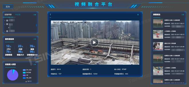 平安城市建设新举措：智能监控系统构建与应用探索(图2)