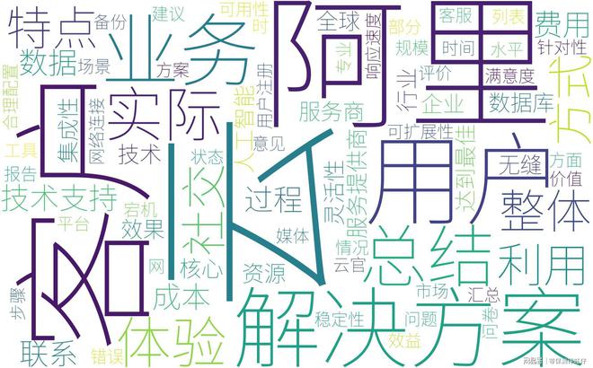 阿里云服务商提供的增值服务与客户反馈(图2)