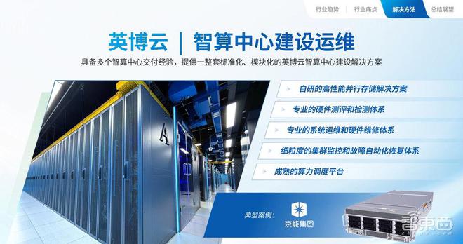 国产AI算力黑马崛起解密英博云全新产品矩阵(图2)