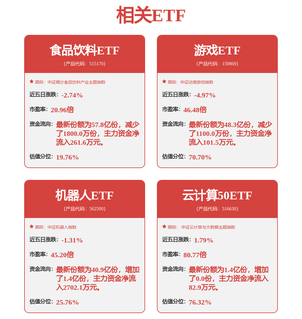 股票行情快报：浪潮信息（000977）12月20日主力资金净卖出752亿元(图3)