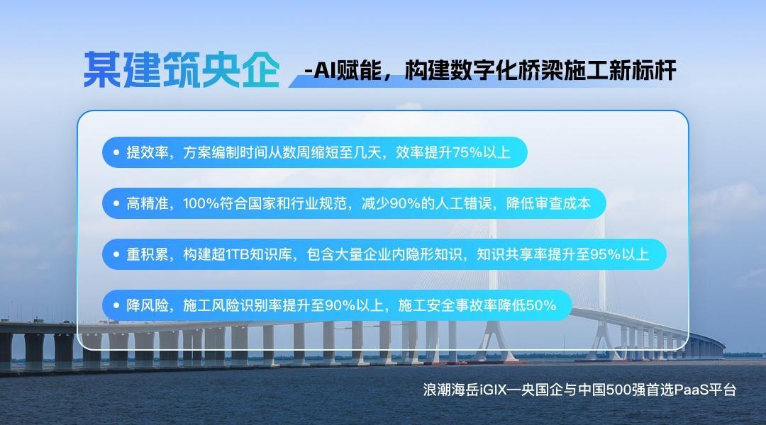 这些央国企与中国500强企业选择了浪潮海岳PaaS平台(图4)