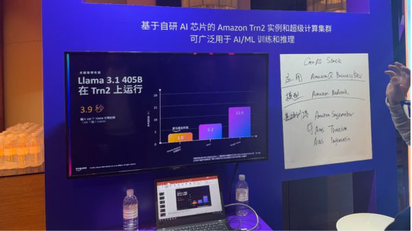 亚马逊云科技代闻：打造AI技术栈让企业轻松构建AI原生应用(图3)