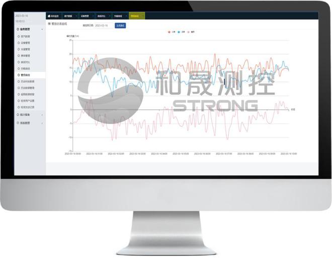 和晟测控智慧供热解决方案：这个供热季温暖与智能同在(图3)