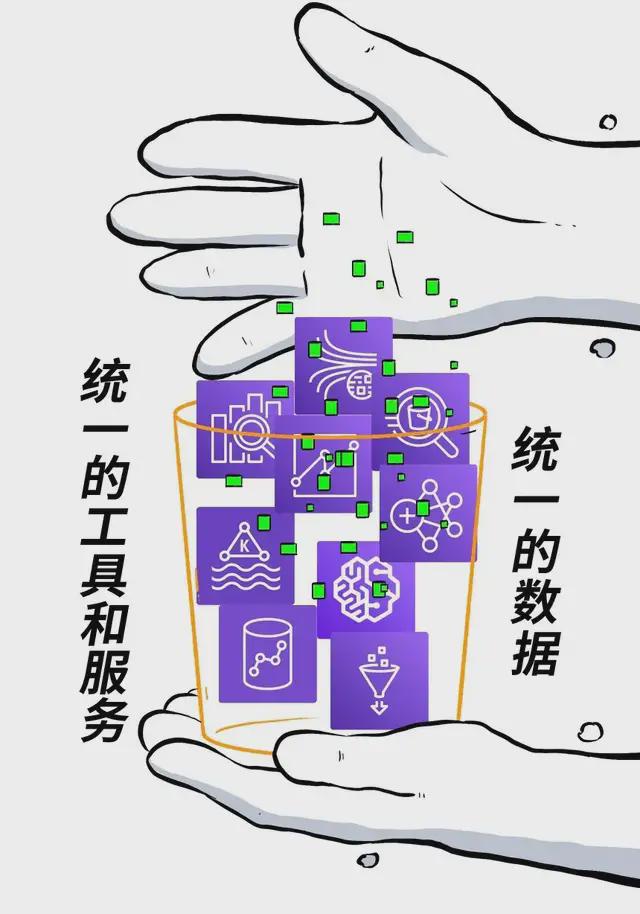 云计算割韭菜时代结束大模型举起了镰刀(图14)