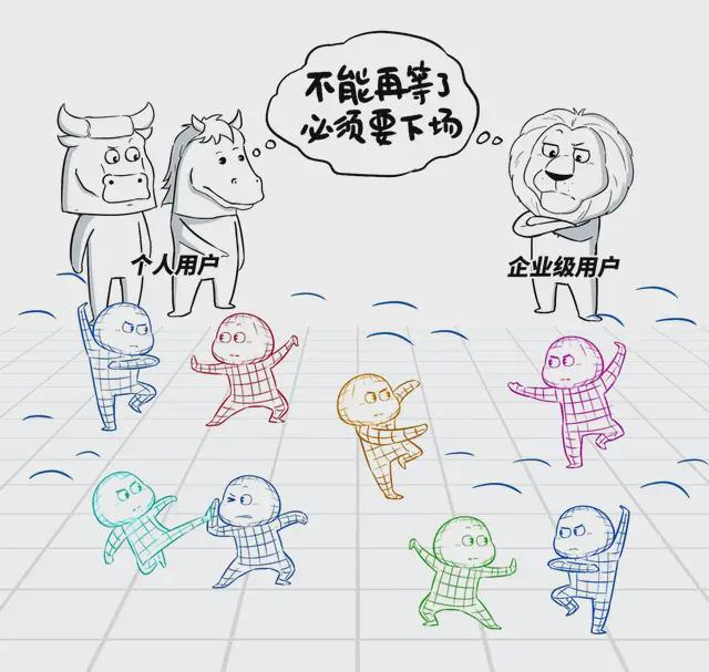 云计算割韭菜时代结束大模型举起了镰刀(图17)