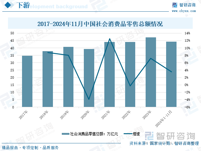 研判2025！中国电子标签行业发展历程、产业链、发展现状、竞争格局和趋势分析：零售行业数字化进程不断加快电子标签市场规模持续增长[图](图6)
