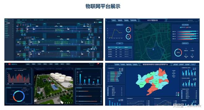 物联网IoT平台物联网IoT平台的定义(图2)