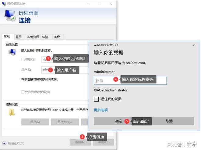 云计算私人电脑私人电脑的概念是什么(图3)