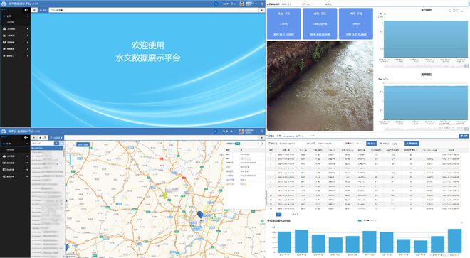 防洪防汛监测系统：中小河流水位流量远程监控(图3)