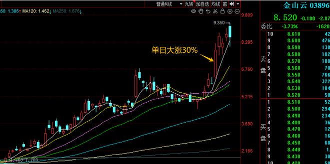 史上最快DeepSeek又创造新纪录(图1)