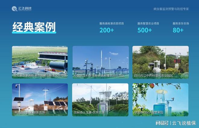 农业大田四情监测调度系统让农业生产更科学(图4)