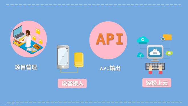 智能家居实训室解决方案（2025年最新版）(图3)