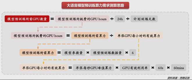 新旧业务交棒不顺：百度不如拆分文心一言(图2)