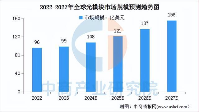 2024年中国豆包产业链图谱研究分析（附产业链全景图）(图9)