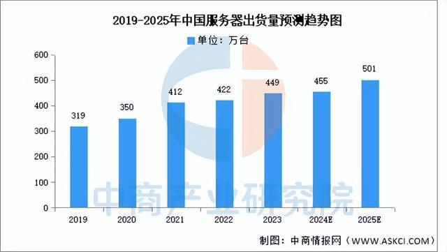 2024年中国豆包产业链图谱研究分析（附产业链全景图）(图11)