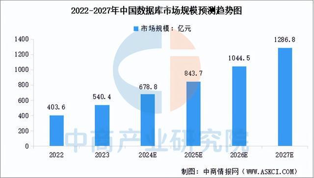 2024年中国豆包产业链图谱研究分析（附产业链全景图）(图13)