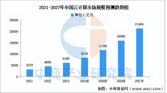 2024年中国豆包产业链图谱研究分析（附产业链全景图）(图17)