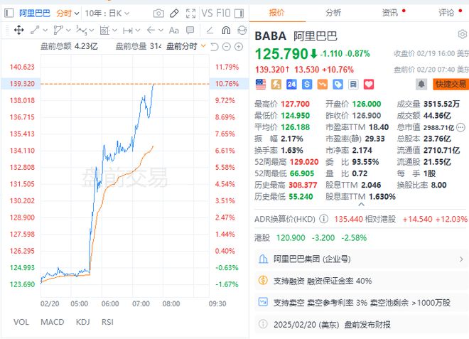 阿里电话会：近期将发布深度推理模型未来三年在云和AI基础设施投入料超过去十年总和(图1)