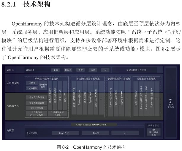 贡献顶级开源软件华为心法集结成书！(图8)