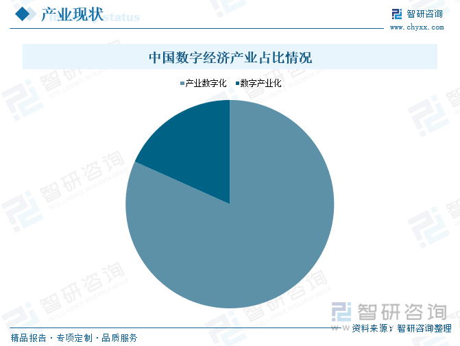 研判2025！中国数字经济行业产业链图谱、发展历程、产业现状及发展趋势分析：数字经济成为国民高质量新动能规模加速扩容[图](图5)