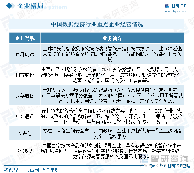 研判2025！中国数字经济行业产业链图谱、发展历程、产业现状及发展趋势分析：数字经济成为国民高质量新动能规模加速扩容[图](图6)