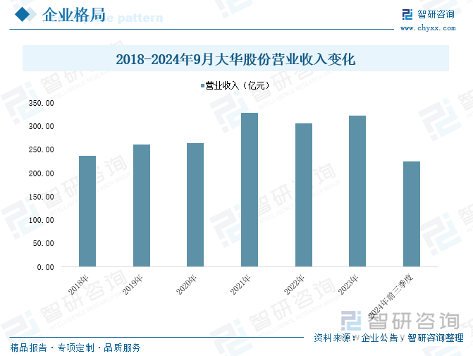 研判2025！中国数字经济行业产业链图谱、发展历程、产业现状及发展趋势分析：数字经济成为国民高质量新动能规模加速扩容[图](图8)