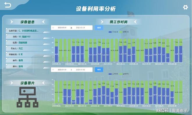 企业数字化转型实施方案八步改造企业运营模式(图5)