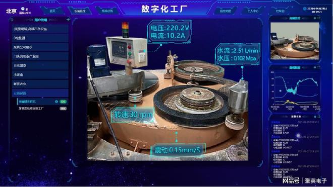 企业数字化转型实施方案八步改造企业运营模式(图2)