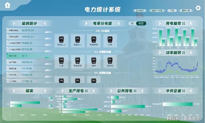 企业数字化转型实施方案八步改造企业运营模式(图7)