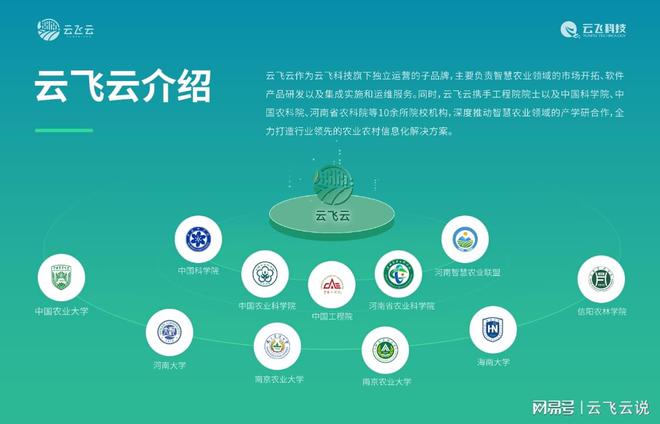 智慧农业的云计算技术支持(图4)