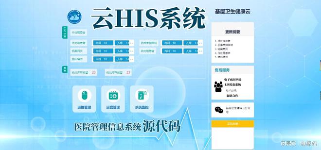 云HIS系统：数字化医疗信息共享的未来解决方案(图2)