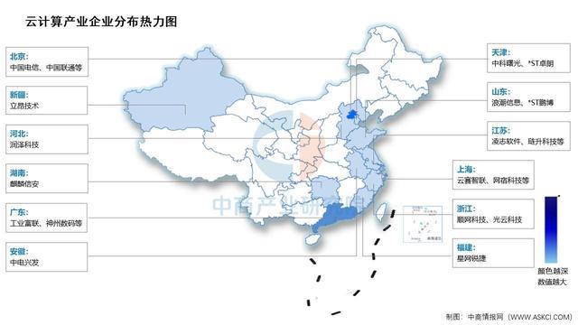 2025年中国云计算行业竞争格局及市场份额解读(图11)