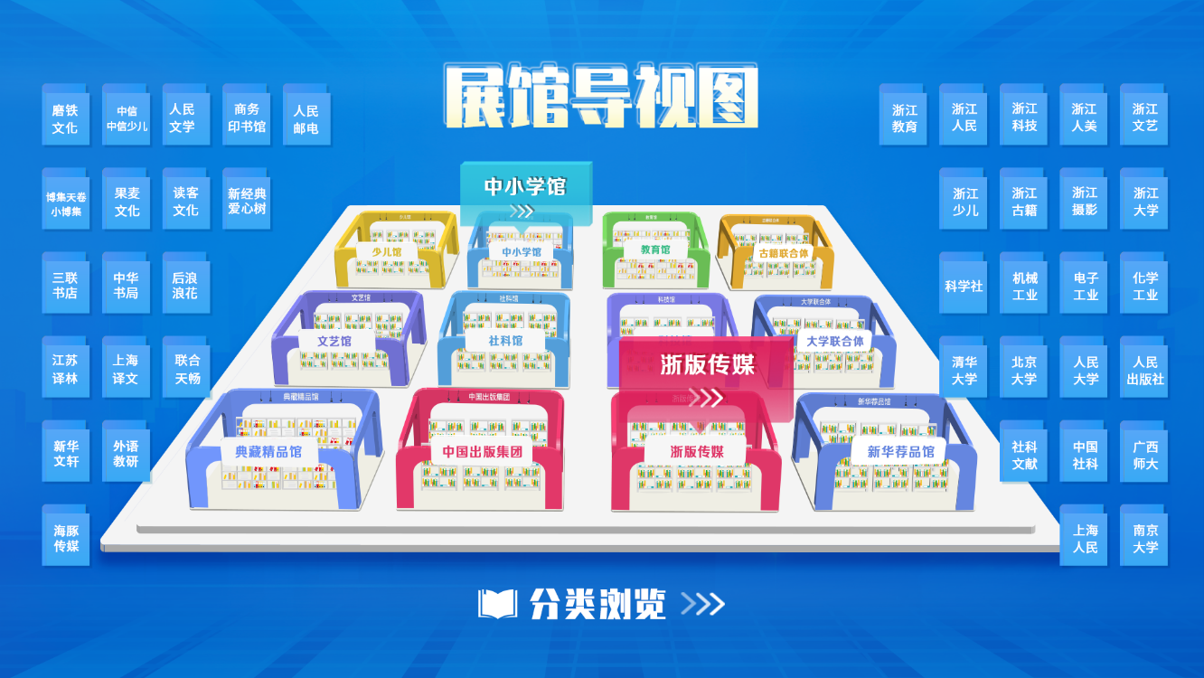2025年春季线上“云馆配”图书荐购活动诚邀您参加(图2)