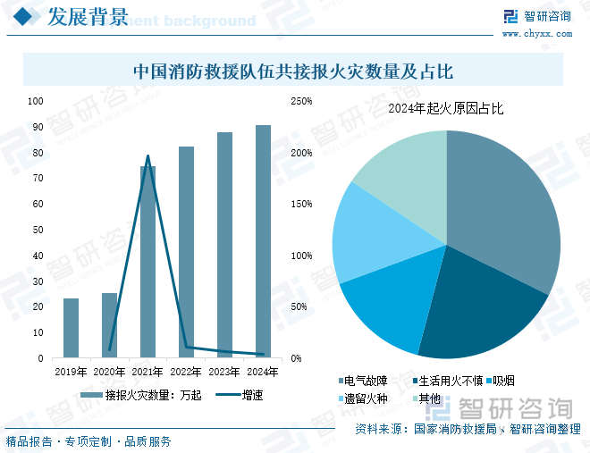 研判2025！中国智能微型断路器行业概述、产业链、发展现状、竞争格局及发展趋势分析：智能电网建设浪潮下行业潜力无限[图](图3)