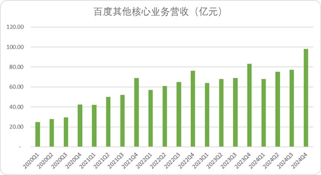 一“云”知春：BAT的AI基础设施暗战(图9)