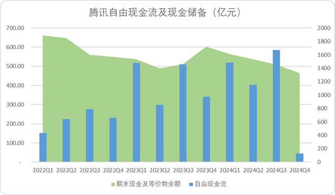 一“云”知春：BAT的AI基础设施暗战(图8)