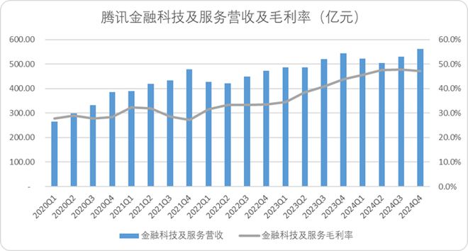 一“云”知春：BAT的AI基础设施暗战(图5)