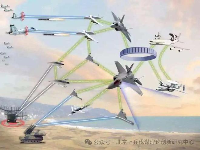 无人机部队独立成军的必然性(图3)