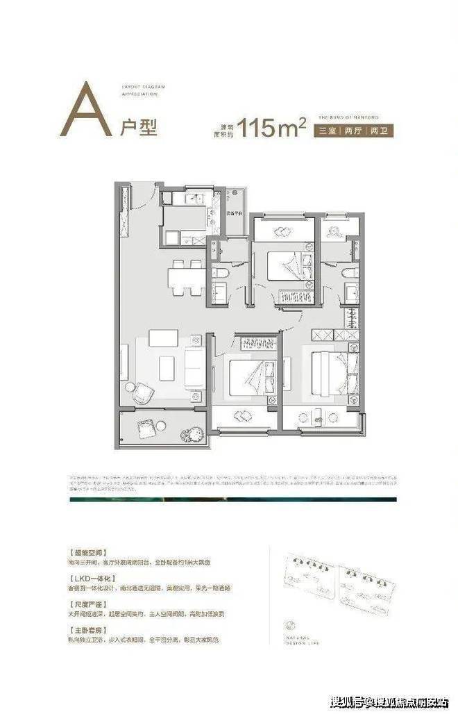 ㉿鹿溪雅园网站鹿溪雅园售楼处发布：直接认购中！(图8)