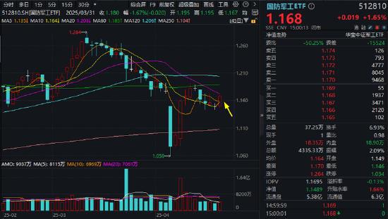 出海或加速大飞机概念“起飞”国睿科技涨停！国产大飞机逆袭之路开启？2029年产能或达200架！(图2)
