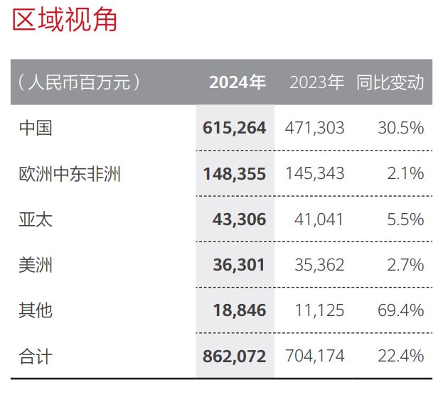 华为拒绝机会主义孟晚舟提到三个“计划”(图2)