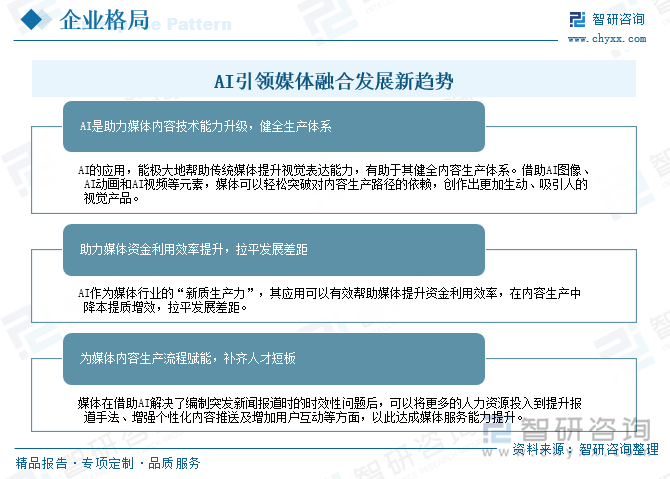 趋势研判！2025年中国媒体融合行业整体发展形势分析：AI将引领媒体融合发展新趋势行业将更加多元化、智能化、国际化[图](图9)