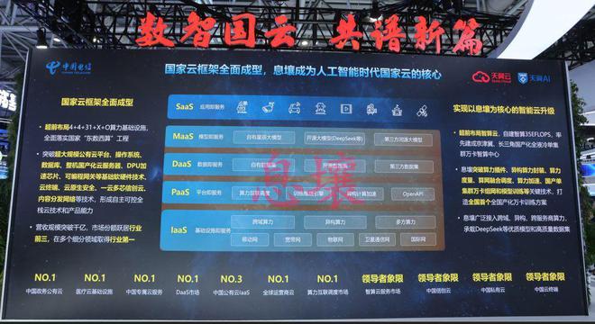 释放数字生产力天翼云息壤开启AI基础设施的轰鸣引擎(图2)